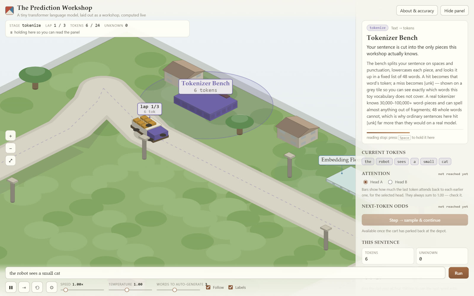 The Prediction Workshop, the explorable simulation from this course
