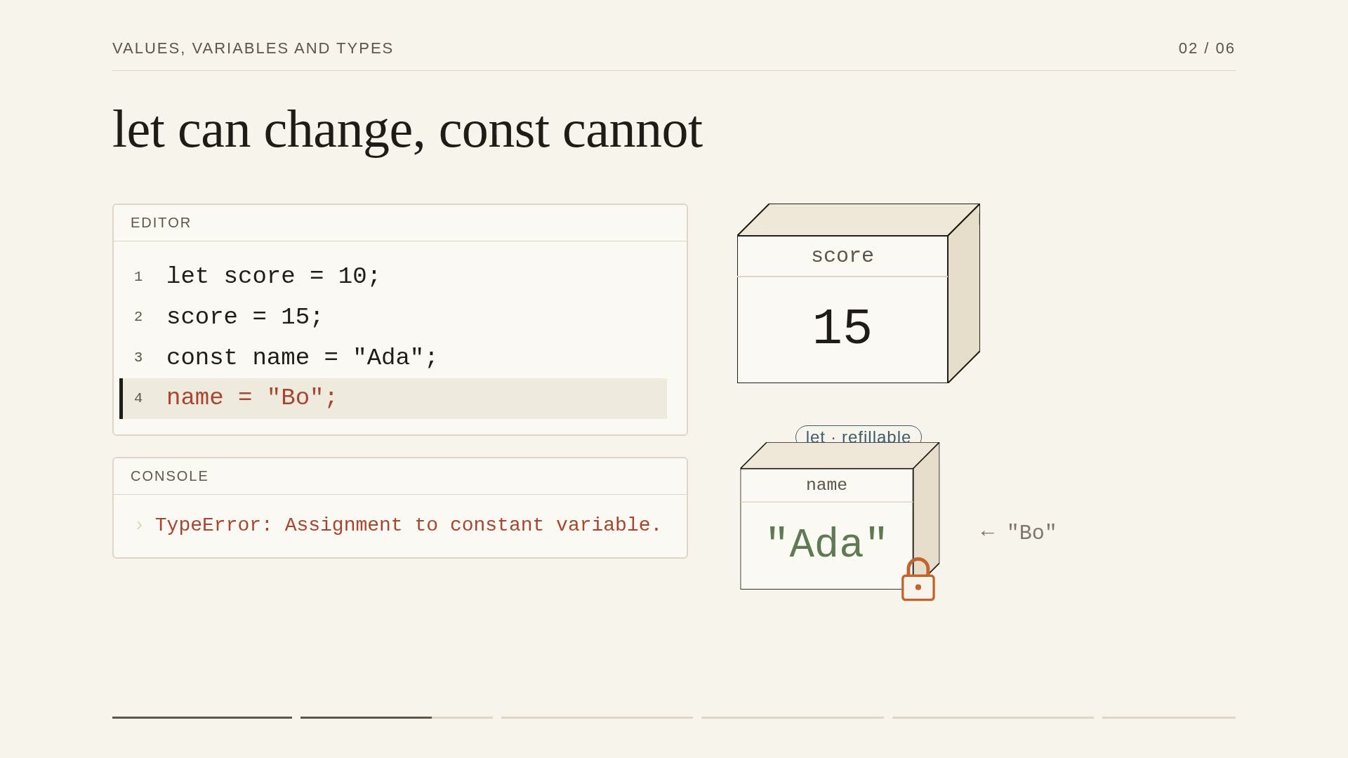 A frame from lesson 1, Values, Variables and Types