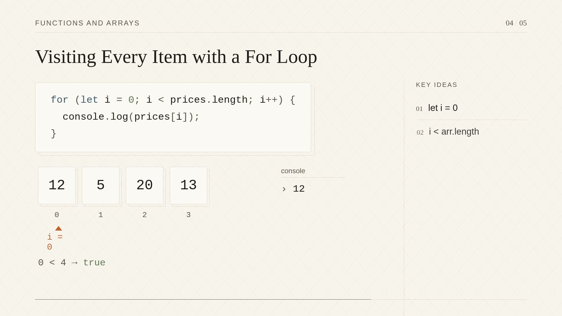 A frame from lesson 3, Functions and Arrays